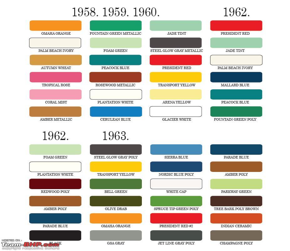 Original willys jeep colors #5