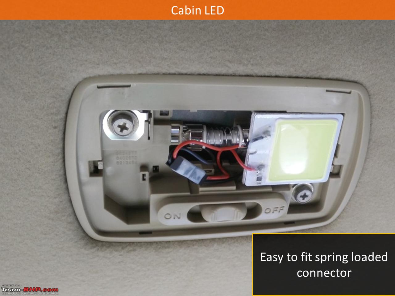 Diy honda jazz