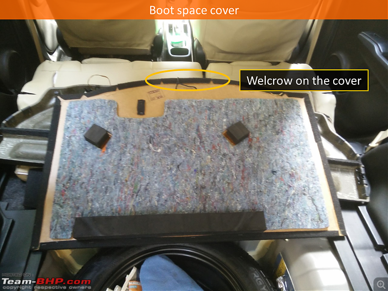 Diy honda jazz #2