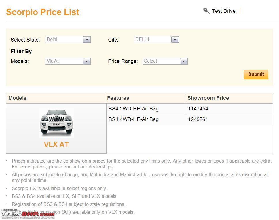 Mahindra Scorpio Price In Delhi India