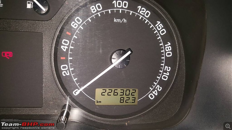 Highest odometer reading honda #7