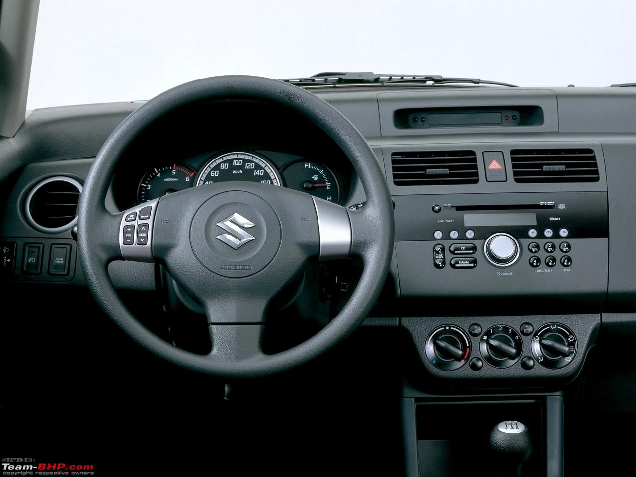 Swift Inside