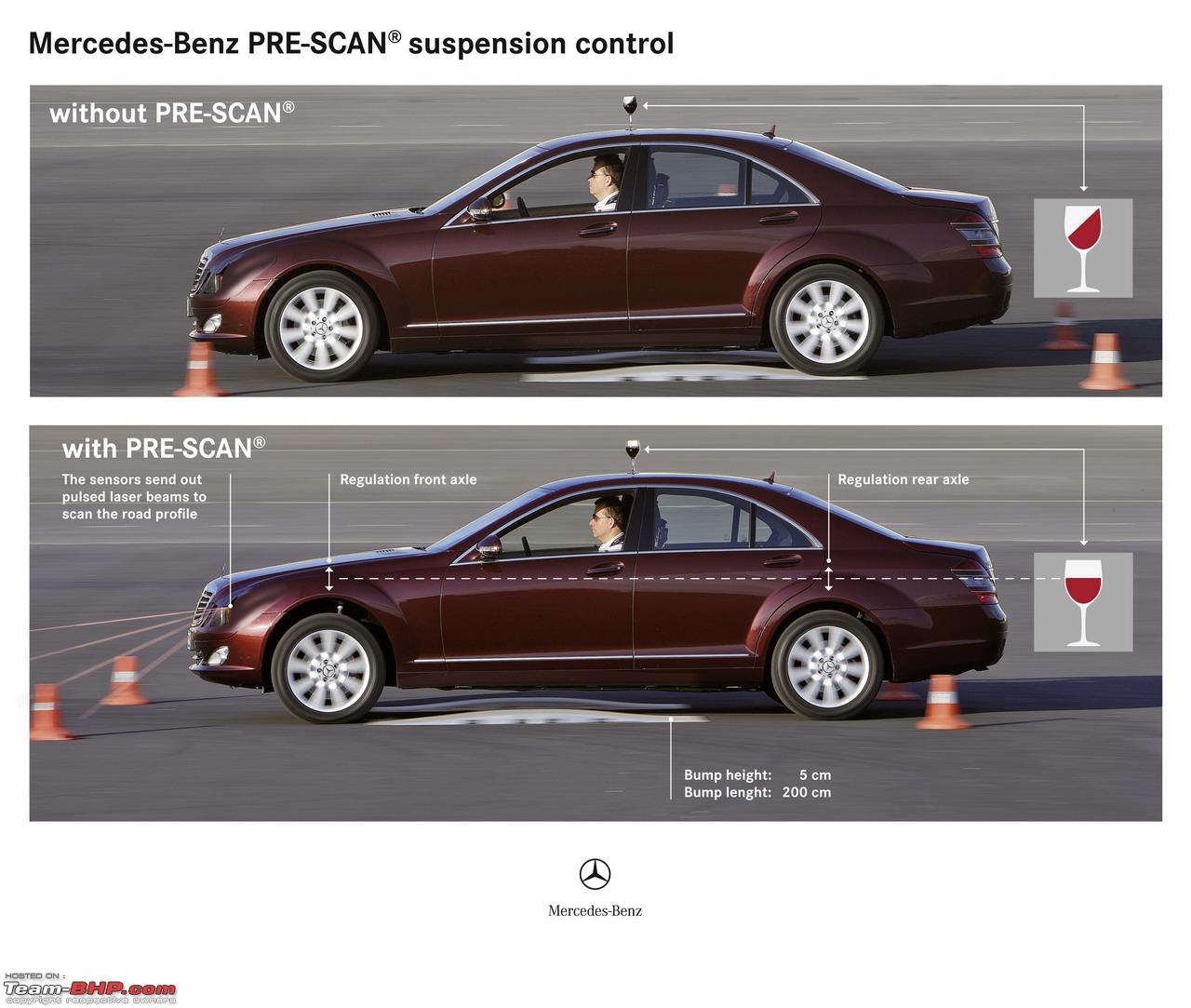 Mercedes split view screen #6