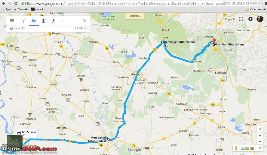 Delhi - Nainital : Route Queries - Page 15 - Team-BHP