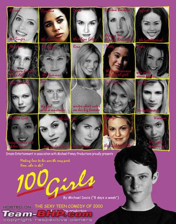 100 Girls movies in Bulgaria