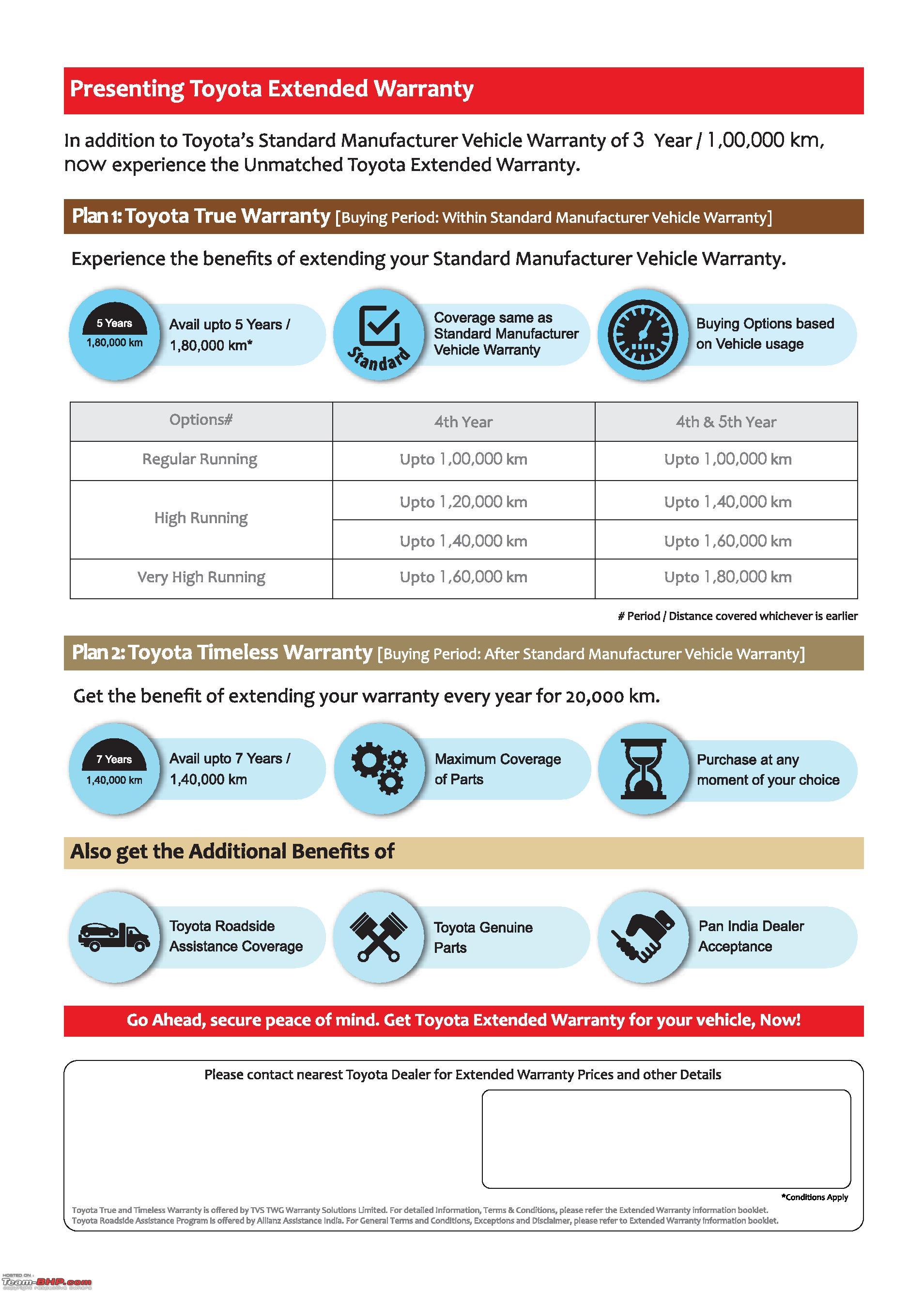 Bmw extended maintenance plan battery coverage