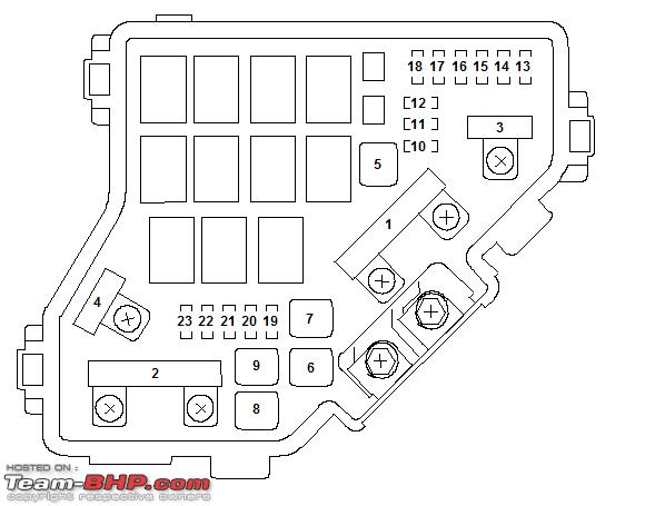 2010 Honda Civic Fuse Chart