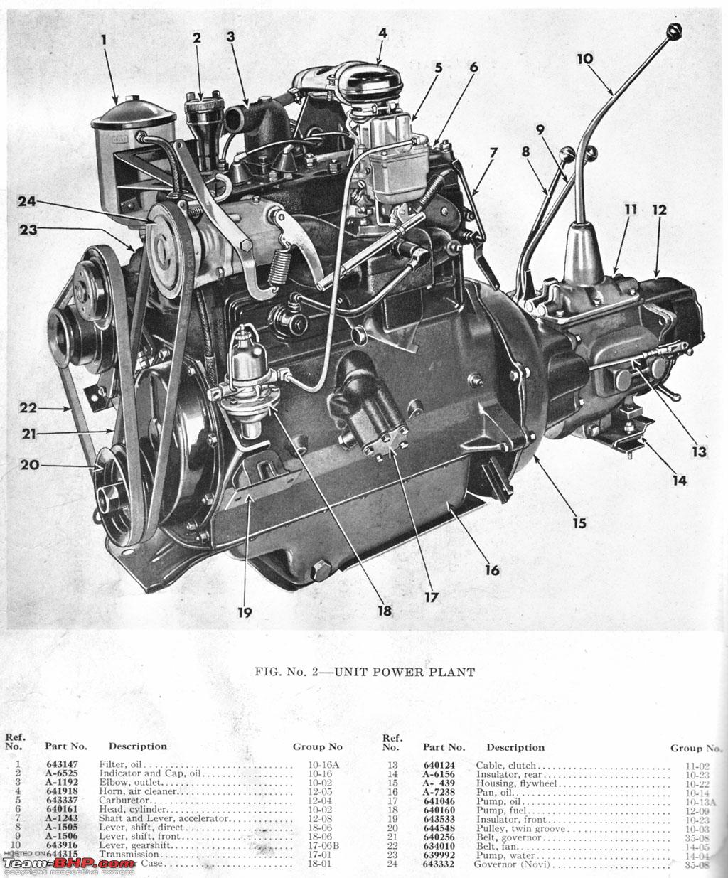 Jeep Willys - Page 26