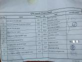 Found a QC checklist in my Safari