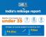 Car buying budget of Indians increased by 30% in 2022