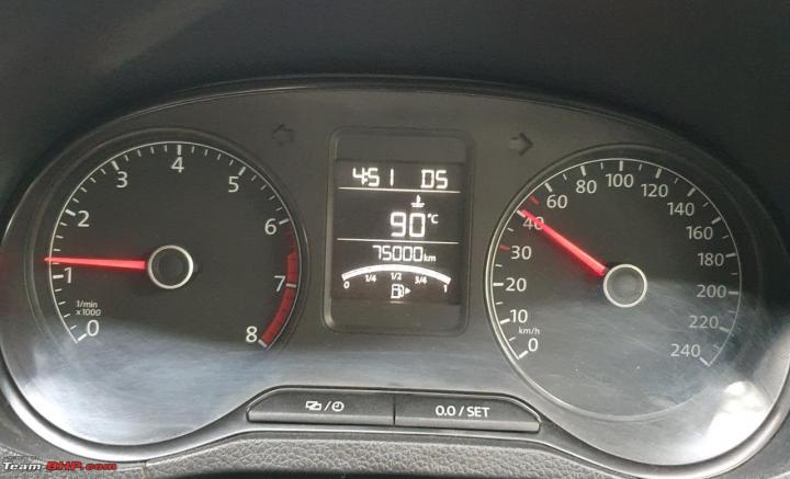 My Volkswagen Polo GT TSI at 75000 kms: Annual service & other updates 