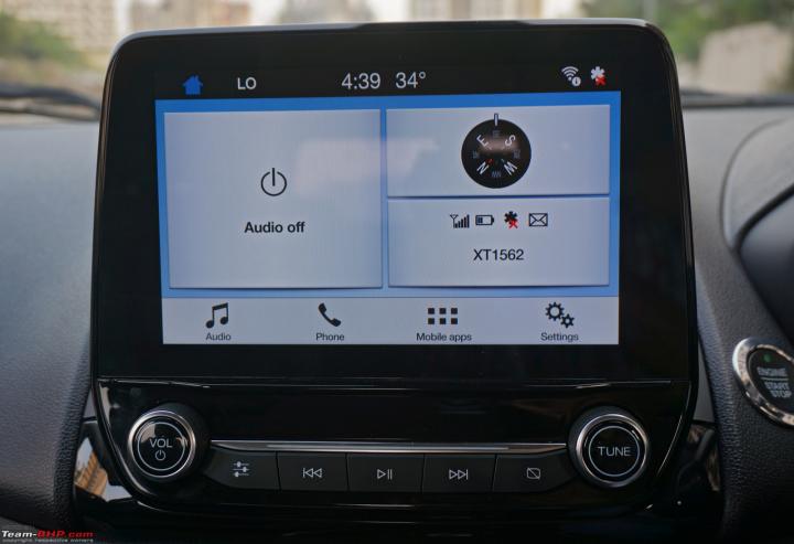 Ford EcoSport infotainment will now run on Android OS 