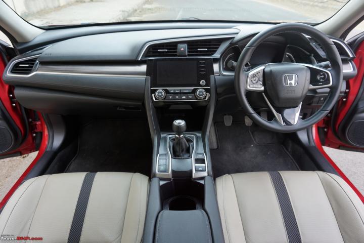 Evaluating a 2019 Honda Civic CVT purchase: Buy or pass? 