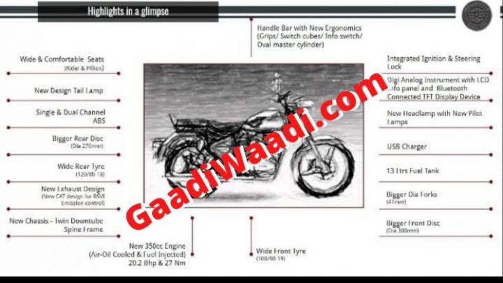 2021 Royal Enfield Classic 350 technical details leaked 