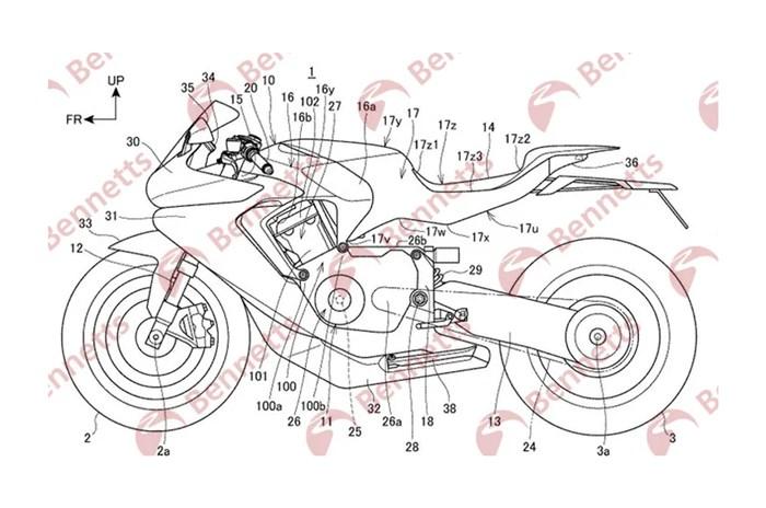  Honda patents new chassis for its future superbikes 