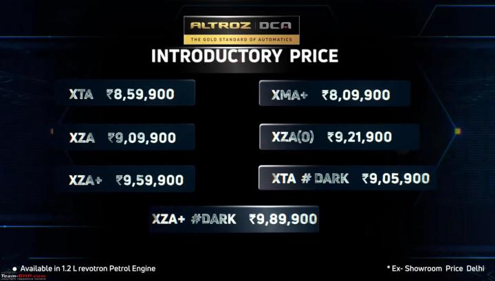 Tata Altroz DCA 'Dual Clutch Auto' launched at Rs. 8.09 lakh 