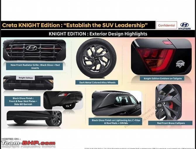 Hyundai Creta Knight Edition leaked ahead of launch 