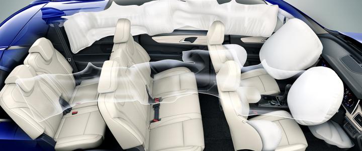 6 airbags to be mandatory for vehicles with up to 8 seats 