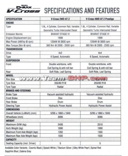 Isuzu D-Max V-Cross BS6 specifications leaked ahead of launch 