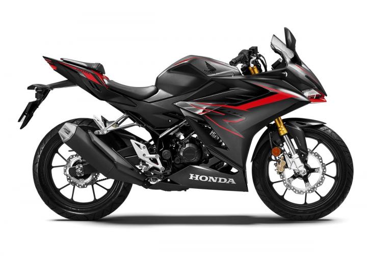 2021 Honda CBR150R launched in Malaysia 