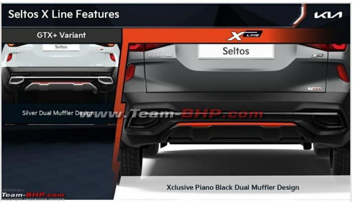 Kia Seltos X Line features leaked ahead of launch 