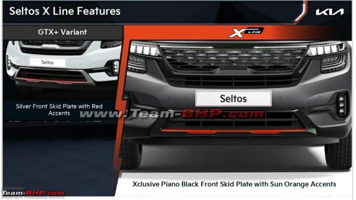 Kia Seltos X Line features leaked ahead of launch 