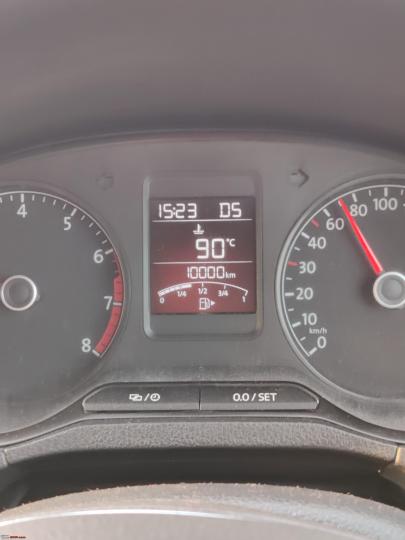 My blue Volkswagen Polo TSI: 10,000 km update 