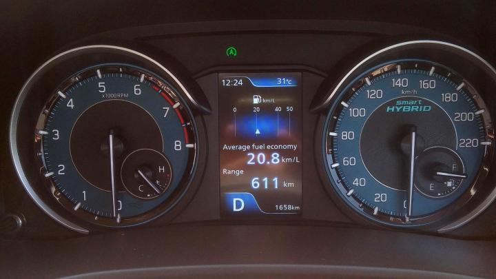 Fuel economy of my Ertiga on highway with 2 people & fully loaded boot 