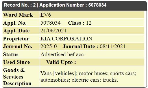 Kia EV6 trademark filed in India 