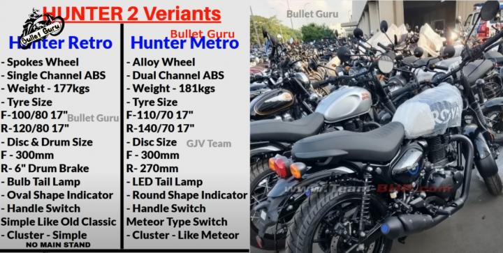 Royal Enfield Hunter 350 could come in three variants 