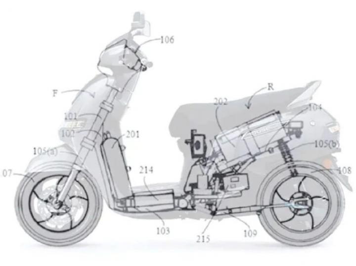 TVS patents hydrogen fuel cell-powered e-scooter 