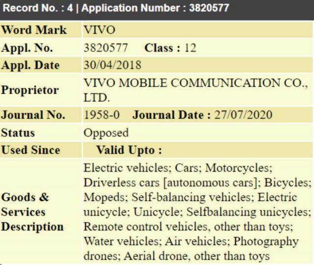 Vivo files trademark for EVs in India 