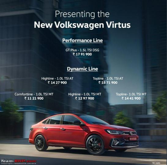 Volkswagen Virtus launched at Rs. 11.21 lakh 