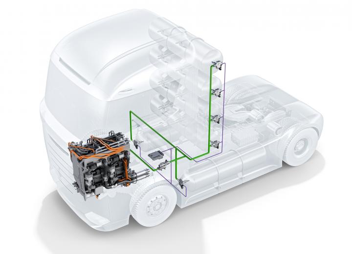 Bosch plans pilot deployment of hydrogen vehicles by 2025-26 