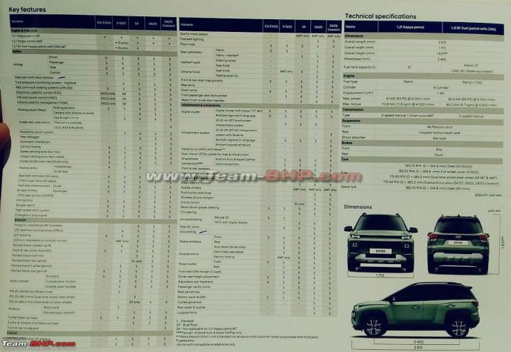 Hyundai Exter brochure leaked ahead of launch 