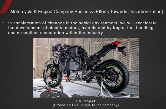 Kawasaki working on electric, hybrid & hydrogen-powered bikes 