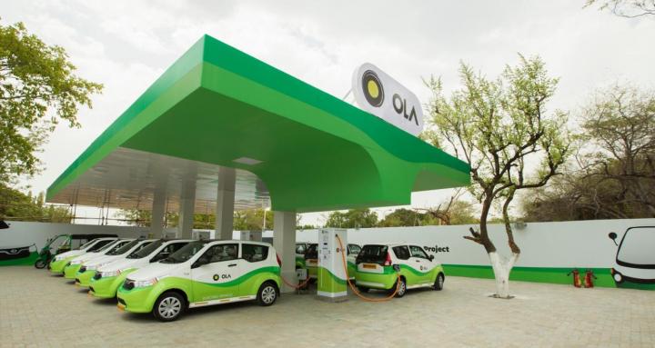 SoftBank invests US$ 250 million in Ola Electric 