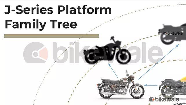 Rumour: Royal Enfield Classic 350 Bobber is in the works 