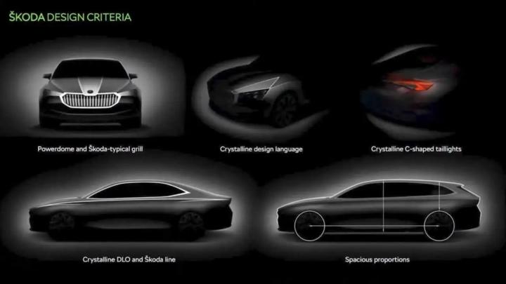 Next-gen Skoda Superb & Kodiaq confirmed for 2023 unveil 