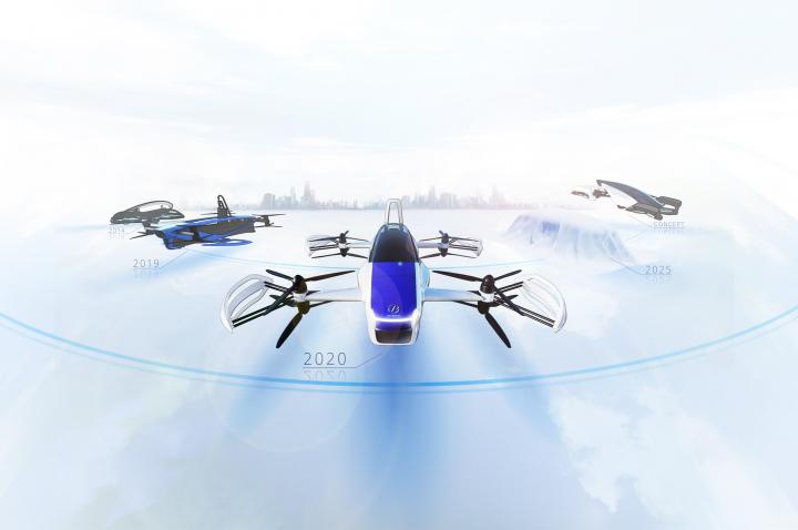 Suzuki & SkyDrive to develop flying cars; Initial focus on India 