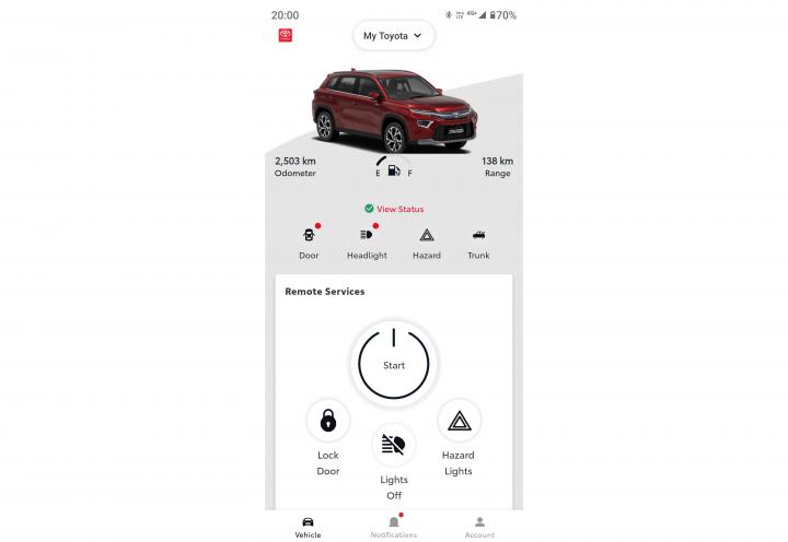 Toyota Hyryder's connected car tech: Thoughts after a month's usage 