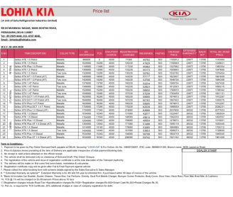 Updated On The Road Price List Of The Kia Seltos Team Bhp