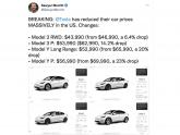 Tesla slashes prices on its cars