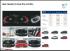 Hyundai Venue facelift bookings open; launch on June 16