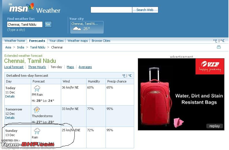 Chennai OTR's- Thunder down under:-))-weather-sunday.jpg
