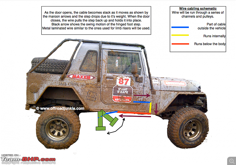 Jeep Step Options & DIY-screen-shot-20130105-5.57.01-pm.png