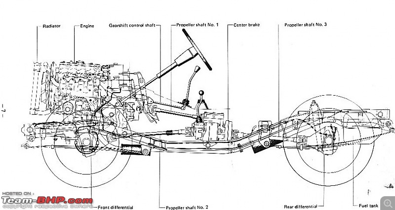 Divorced Transfer Case conversion: T-18 or Borg Warner-pg007.jpg