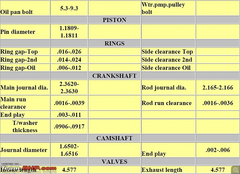 XD3P Engine & 5-speed Gear Box-xd3p1.jpg