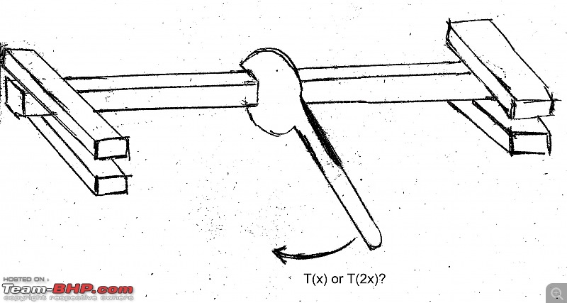 Torque generation and distribution-t2.jpg