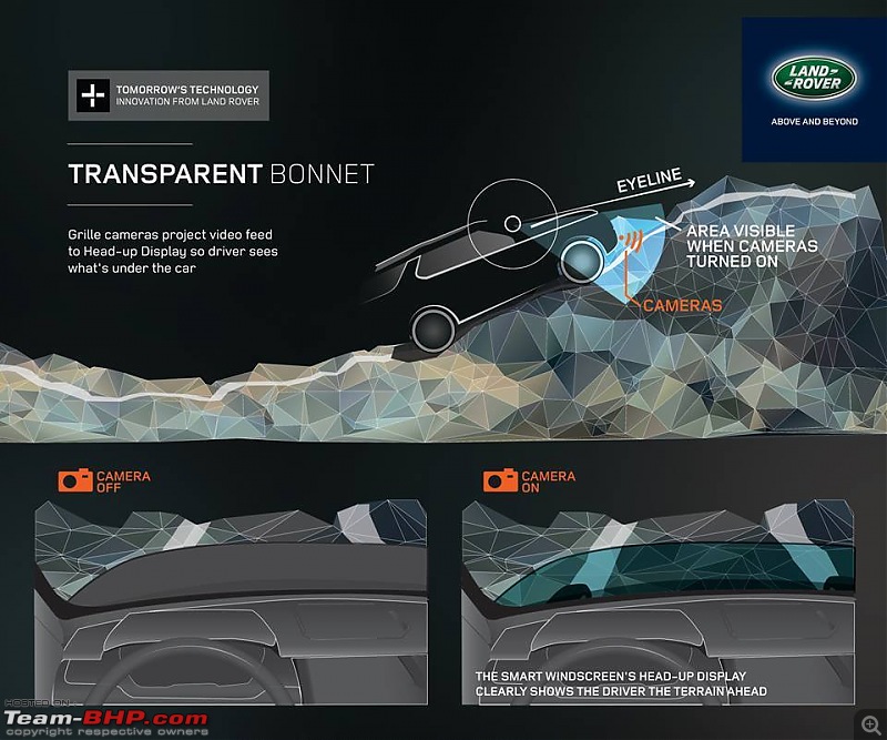 Land Rover reveals "Transparent Bonnet" concept-lrtb.jpg